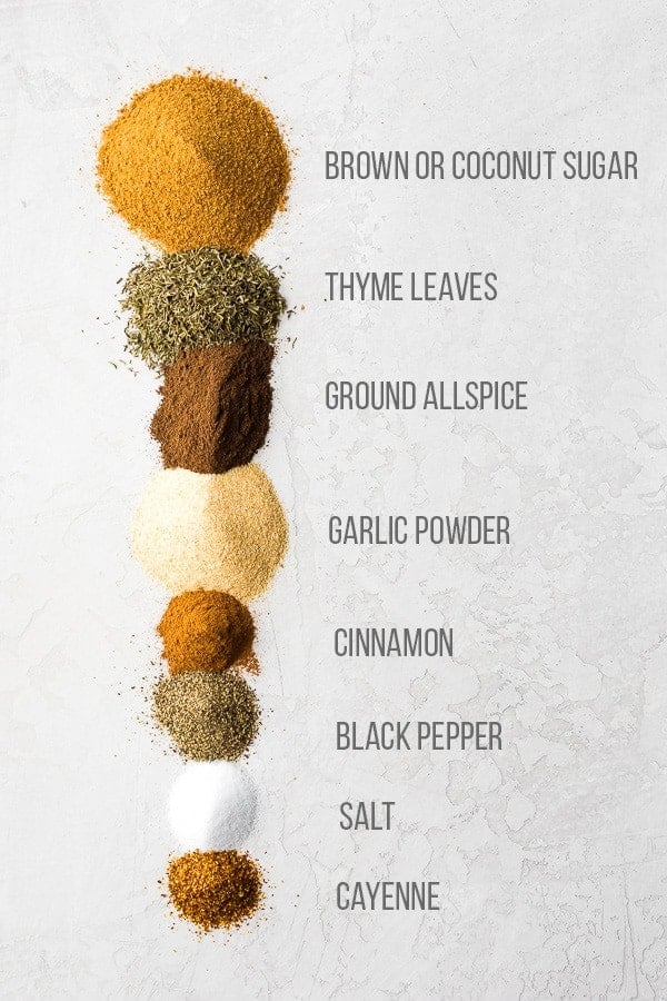 Caribbean Meat Dishes Foundation of Flavor